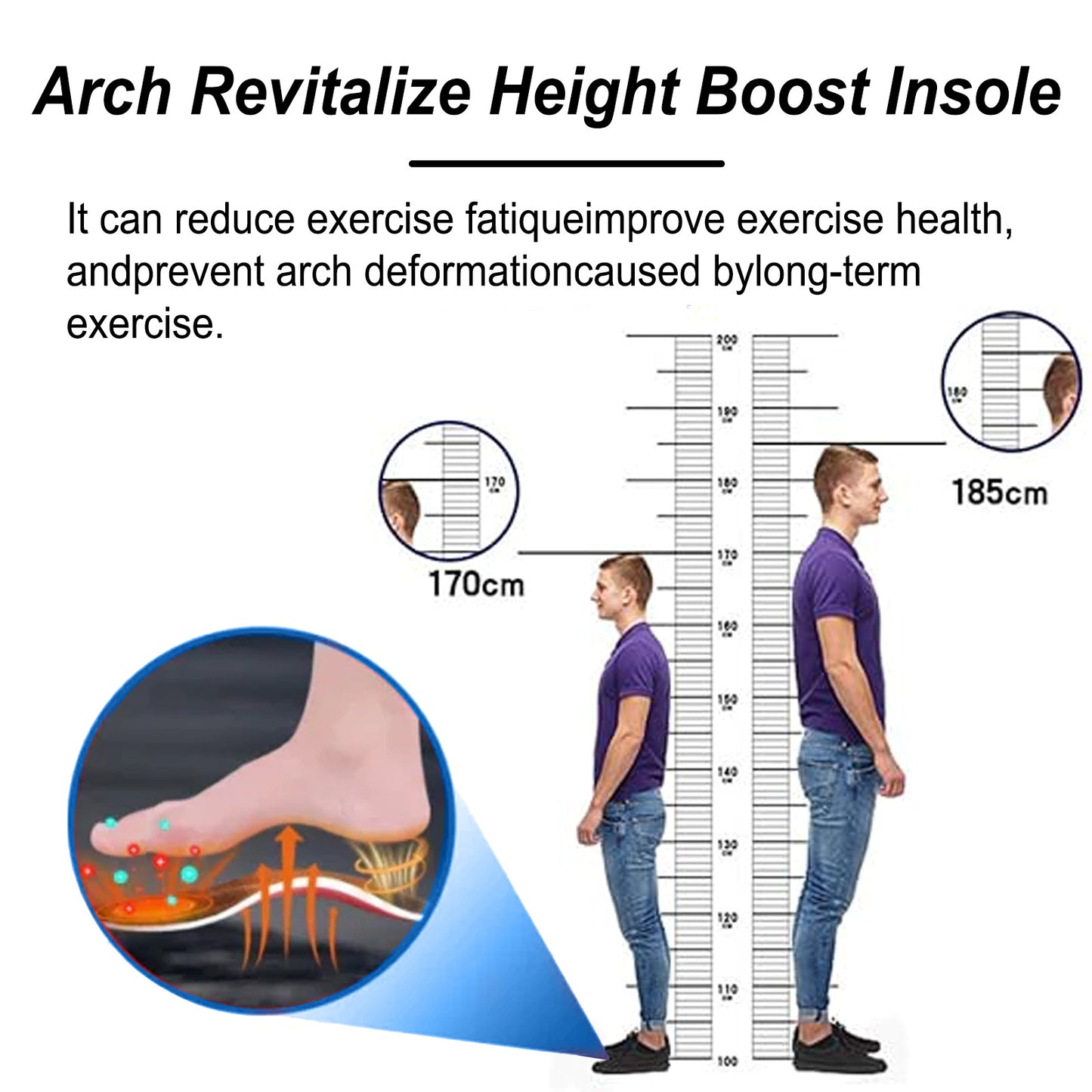 Arch Revitalize Height Boost Insole, Reduce Exercise Fatigue Foot Posture Correction Non-Slip Wear Resistant Insoles
