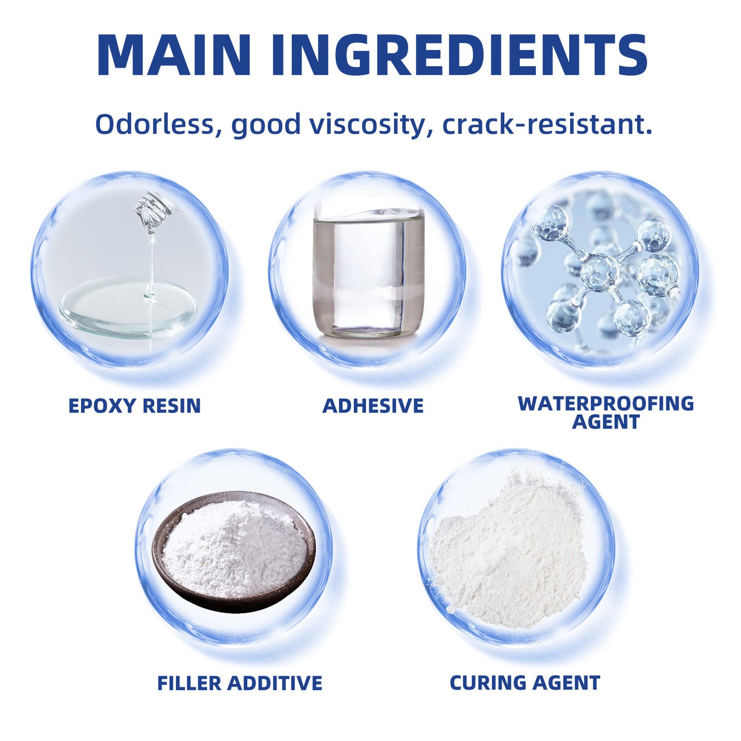 Wall Repair Paste, Home White Wall Crack Repair Plaster To Cover Mildew Stain Renovation