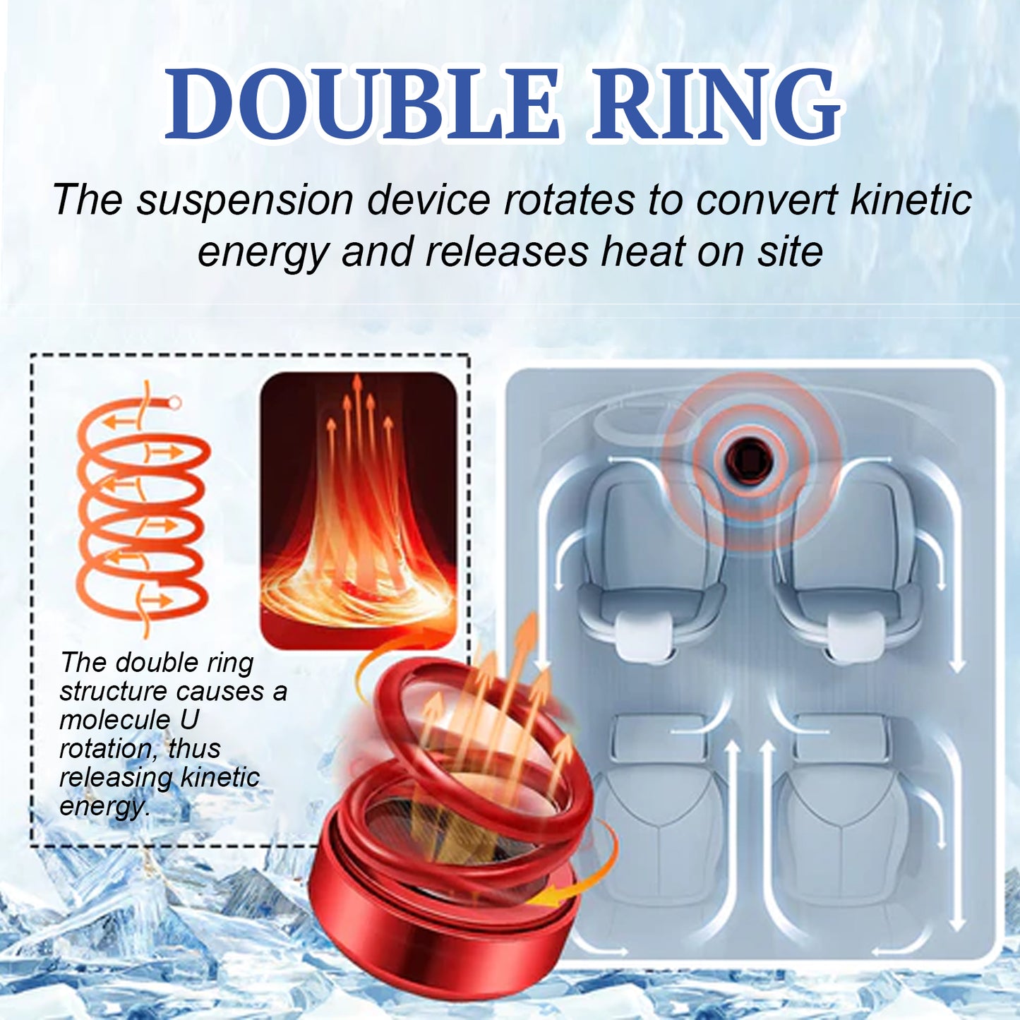 Portable Dynamic Molecular Heater, Car Window Snow, Ice And Fog Removal Convenient Heater
