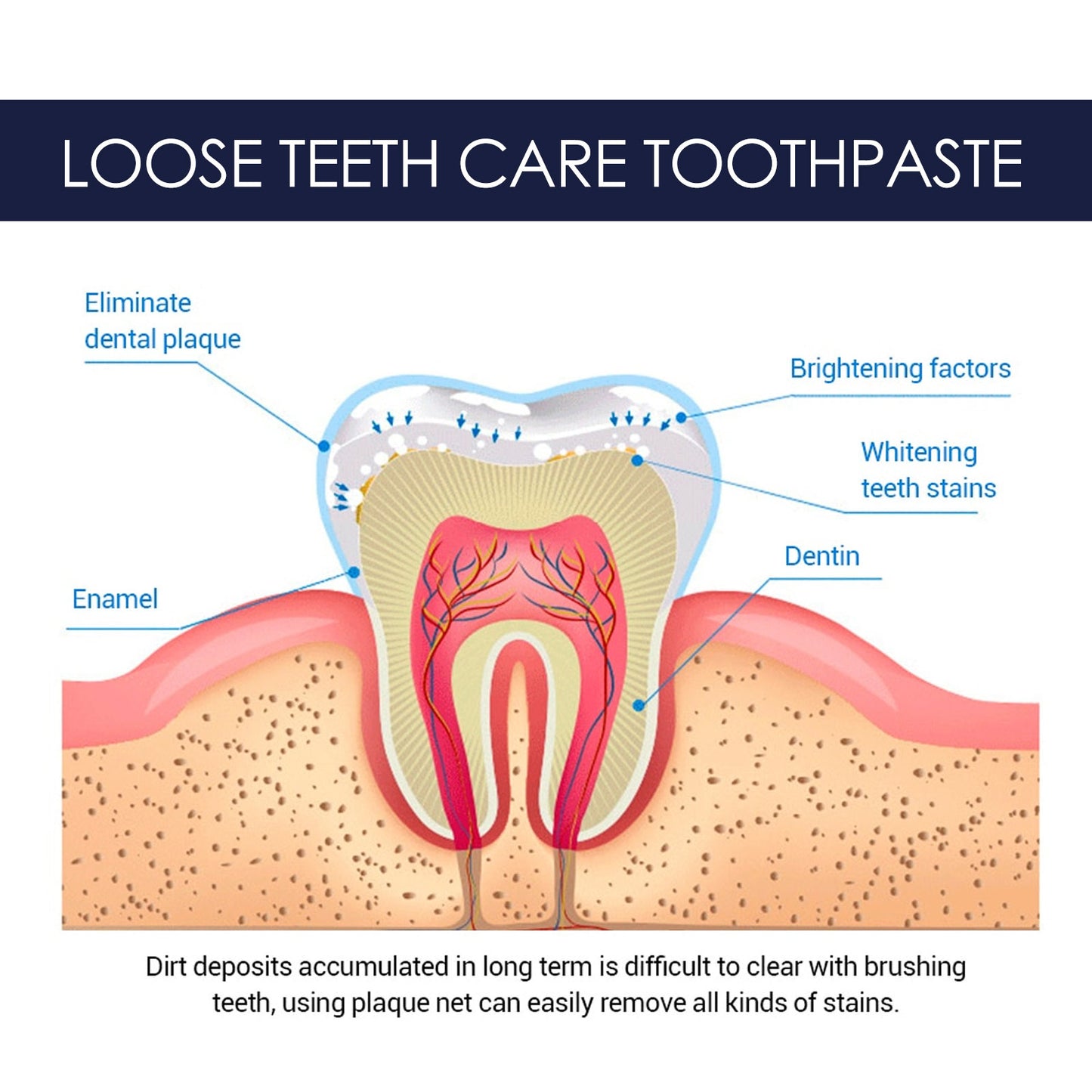 Ginseng Propolis White Toothpaste, Cleaning Stains Bad Breath, Teeth And Gums Care White Toothpaste