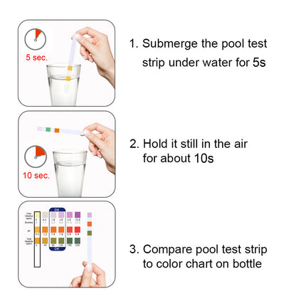 Test Strips, Swimming Pool Speed Residual Chloric Acid Base Number Total Alkalinity Total Hardness Water Quality Test Paper