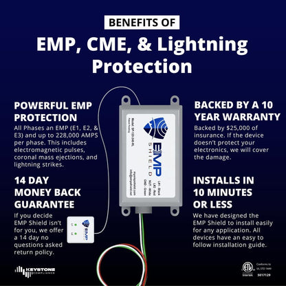 EMP Shield – Home EMP & Lightning Protection + CME Defense for Flush Mounted Breaker Box (SP-120-240-RL/Concealed Model) Lightning, Solar Flare, and Surge Protection