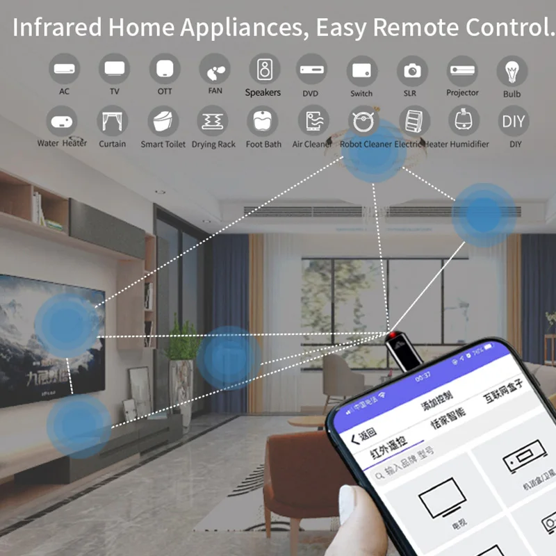 Mini Hacking Device Universal Smartphone IR Blaster – Type-C & Lightning Infrared Remote Control Adapter for TVs, Air Conditioners, and More MicroLord